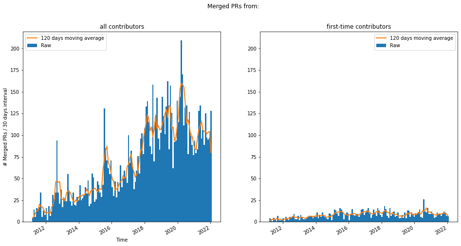 ../_images/matplotlib_19_0.png