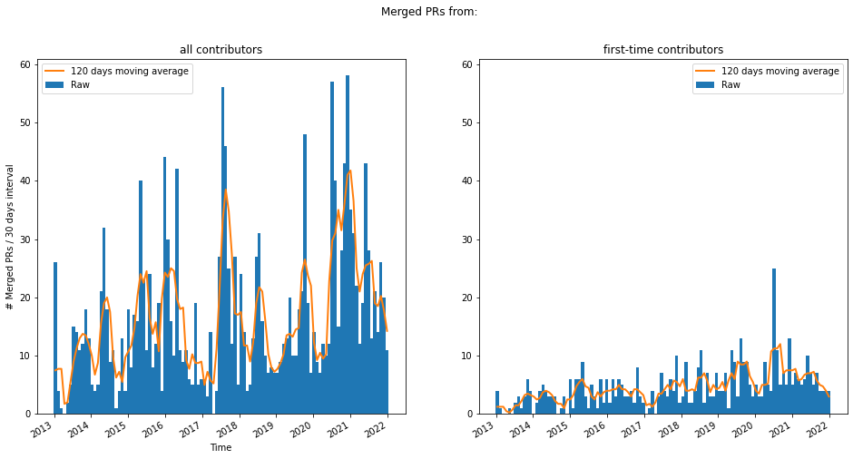 ../_images/networkx_19_0.png