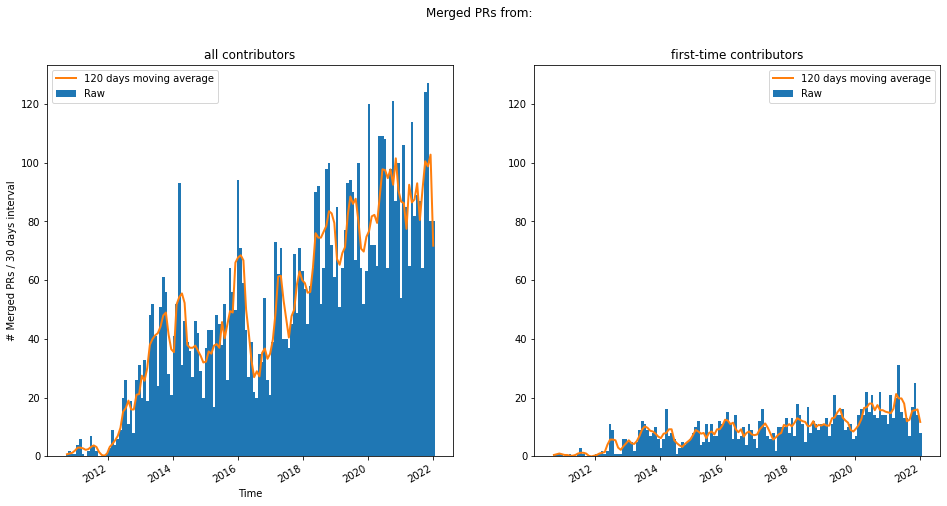 ../_images/numpy_19_0.png