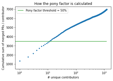 ../_images/numpy_28_1.png