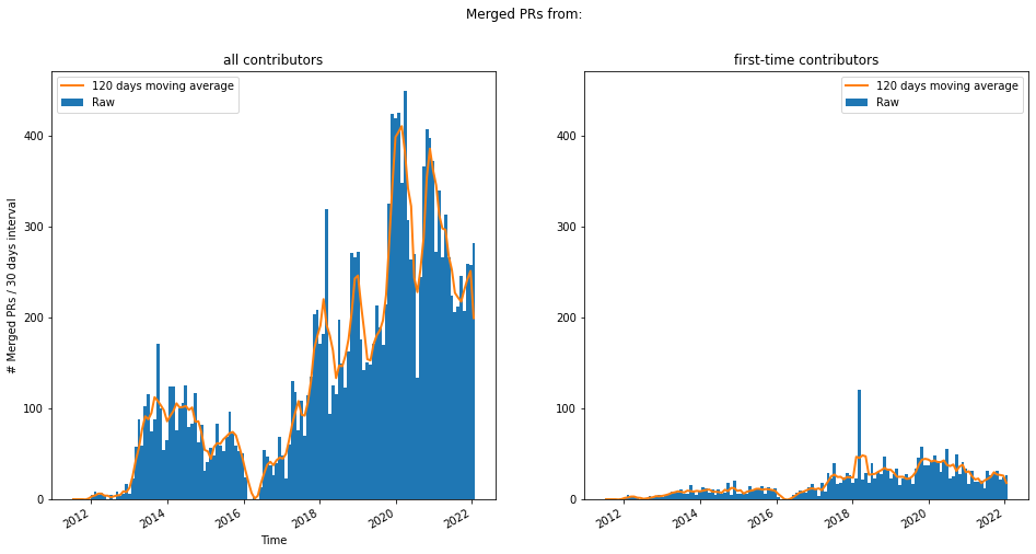 ../_images/pandas_19_0.png