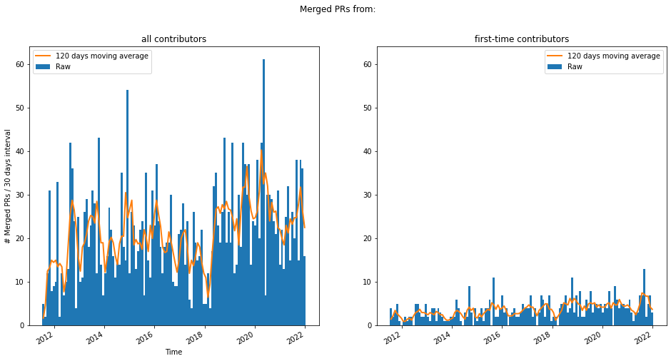 ../_images/scikit-image_19_0.png