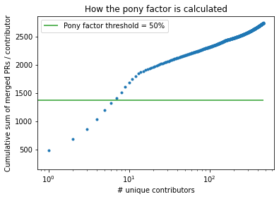 ../_images/scikit-image_28_1.png