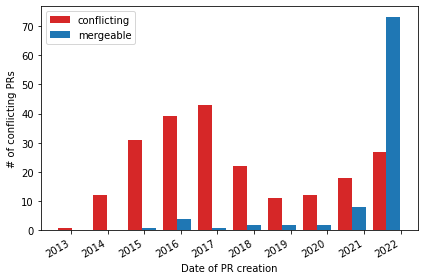 ../_images/scikit-learn_21_1.png