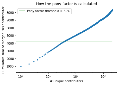 ../_images/scikit-learn_28_1.png