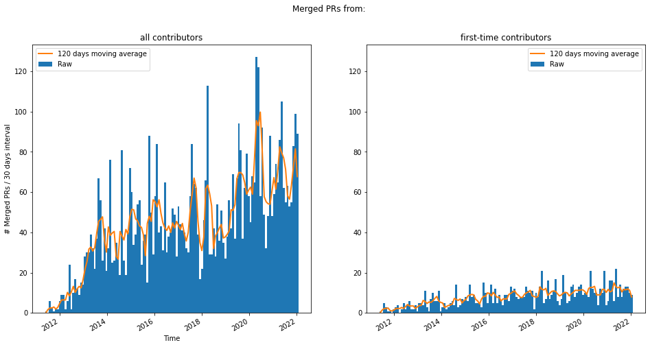 ../_images/scipy_19_0.png
